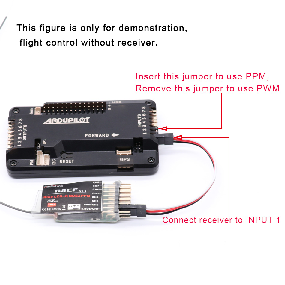 APM2.9 APM2.8 비행 컨트롤러 보드는 PPM을 - Drone Power Distribution Board 리뷰 및 가격